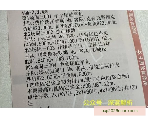 世界杯竞猜预测分析：数据驱动的胜负趋势与关键因素解析